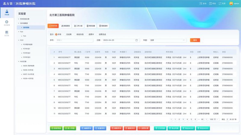 医院HIS系统:推动医疗信息化变革的关键力量