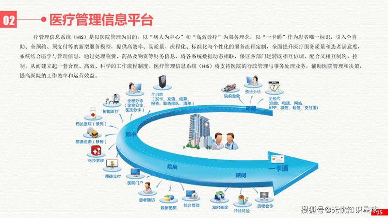 软件开发行业在南京的最新进展