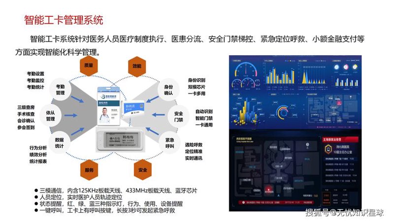 健康管理系统定制